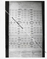 Grand Junction Plat Map, c. 1882